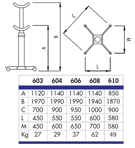 Стойка гидравлическая трансмиссионная, г/п 500 кг