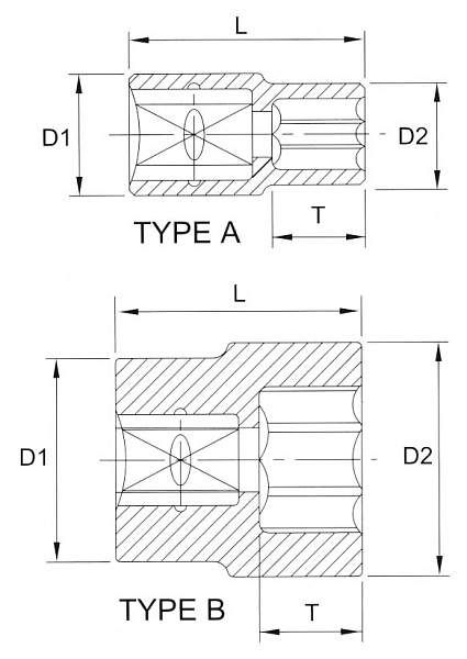 Головка торцевая 12гр. 3/8" 20мм