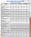 Балансировочный стенд SPUTNIK Standard, до 26", электронная линейка