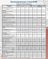 Балансировочный стенд SPUTNIK Standard, до 26", электронная линейка