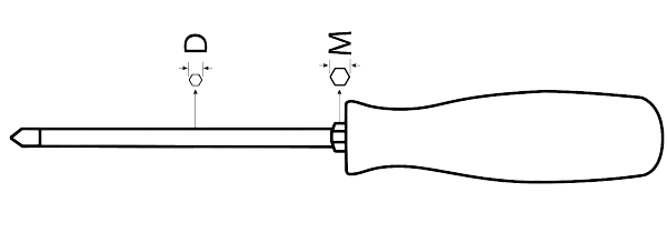 Отвертка усиленная цельнометаллическая (-) SL6.5*125мм