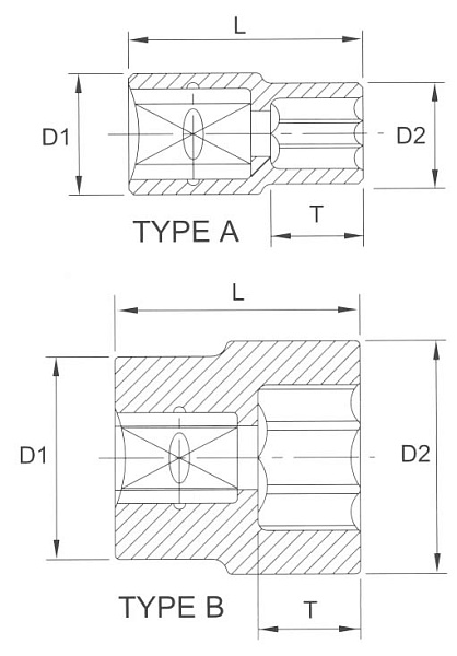 Головка торцевая 6гр. 3/8" 16мм