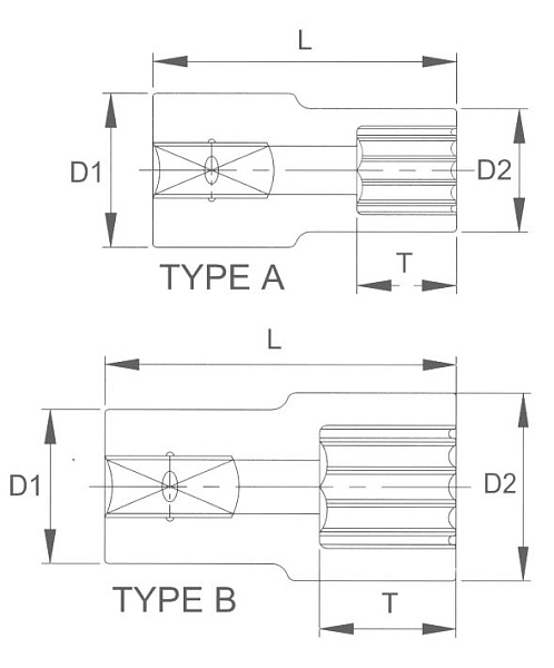 Головка торцевая super lock 1/4" 5мм