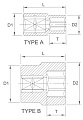 Головка торцевая 6гр. 3/4" 60мм