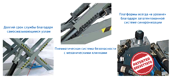 Подъемник ножничный, электрогидравлический, г/п 5 т, заглубляемый, платформы для сход-развала