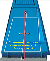 Подъемник ножничный, электрогидравлический, г/п 5 т, заглубляемый, платформы для сход-развала