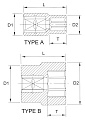Головка торцевая 12гр. 3/4" 50мм